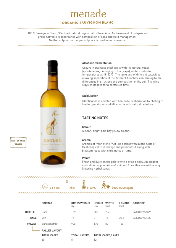 Menade Sauvignon Blanc